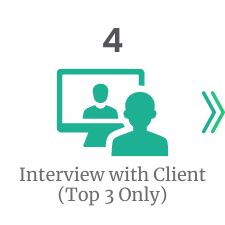 Be Hired Step 4: Interview with the Client (Top 3 Only).