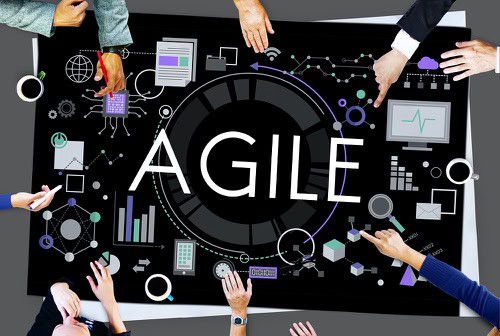 Small business employees and resources surrounding the word agile suggesting business agility. 